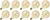 Lighto | LED-glödtråd | Stor armatur E27 | Globelamp | Guld | 125mm | 4W | 10 st.